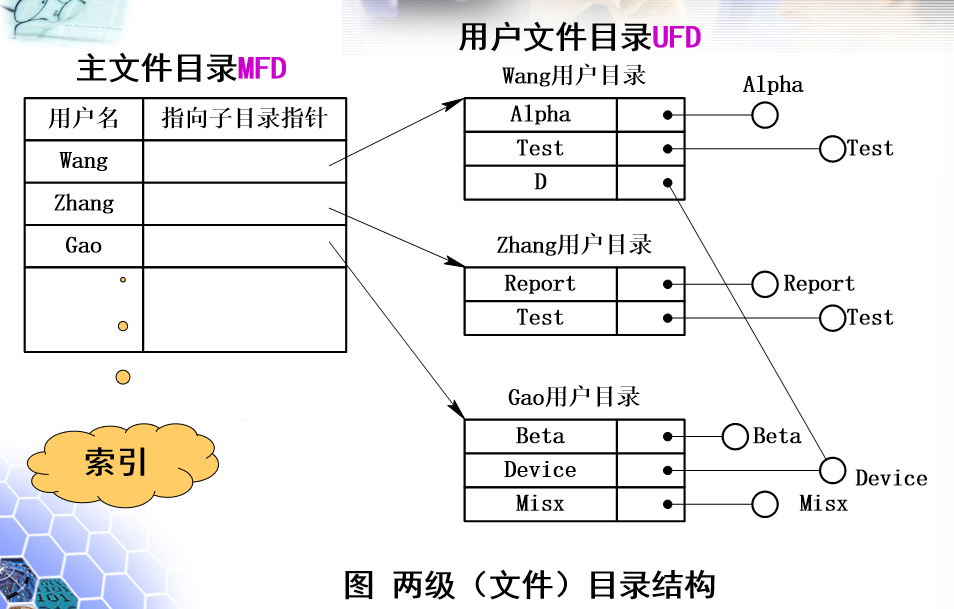 image-20231208194409056